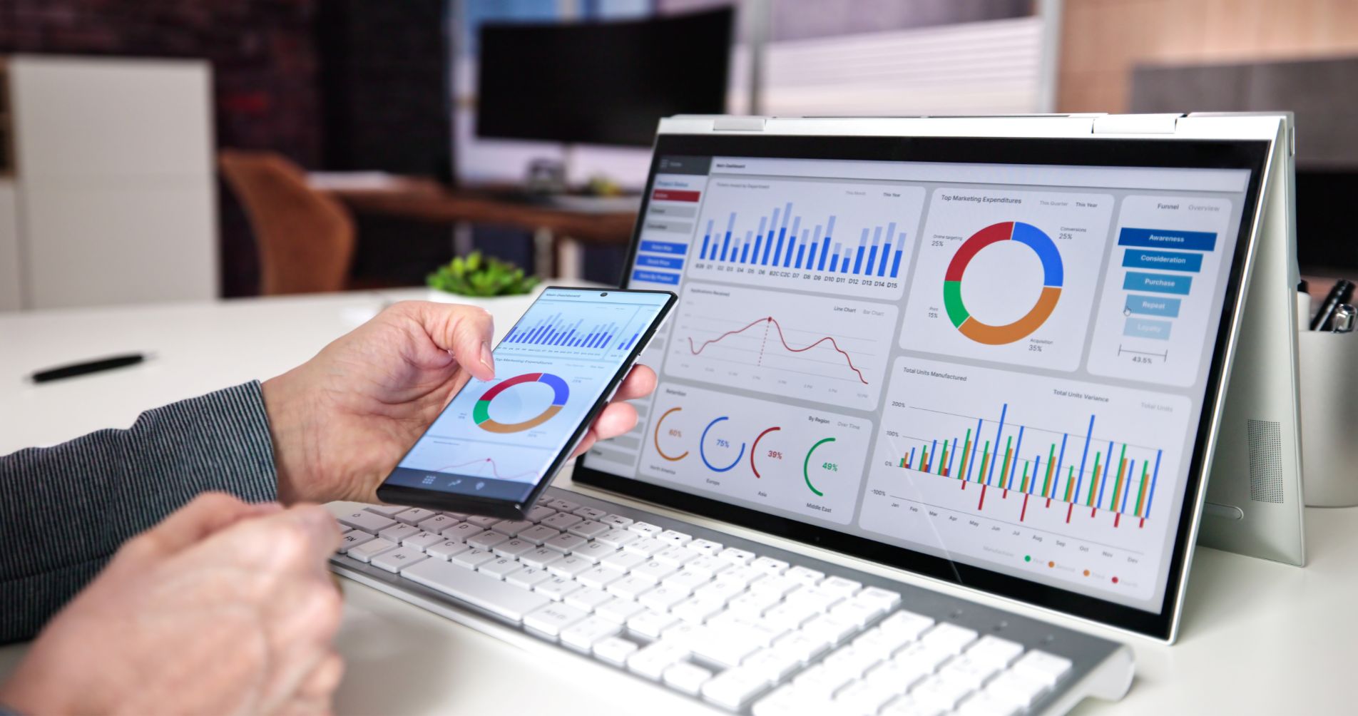 15 potential career paths in content creation 14 Media analytics on mobile and desktop